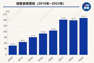 这一幕你还记得吗？大马丁枪手夺冠赛后落泪！